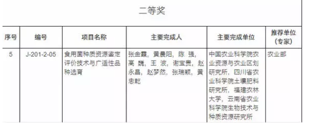 http://www.niangdang.cn/ewebeditor/uploadfile/20180111095029960001.png